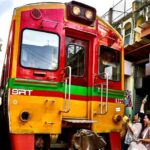 Bangkok: Floating Market and Train Market Experience - Authentic Cultural Experiences