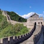 Beijing: 2-Day Classic Private Sightseeing Tour Package - Why This Tour Offers Great Value