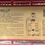 Beijing: Beijing Temple of Confucius Entry Ticket - Final Thoughts: Is This Experience Worth It?