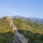 Beijing Layover: Private Mutianyu Great Wall Tour - The Itinerary Breakdown
