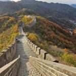 Beijing: Mutianyu Great Wall and Panda House Private Tour - An In-Depth Look at the Tour Itinerary