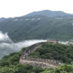 Beijing Mutianyu Great Wall&ForbiddenCity All Inclusive Tour - The Itinerary Breakdown