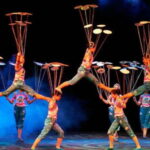 Beijing: Red Theatre Acrobatics Show Ticket-Local Must-See - Practical Tips for Visitors