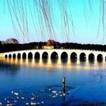 Beijing Summer Palace Admission Ticket(With other Options) - Exploring the Beijing Summer Palace with Advance Tickets: An In-Depth Review