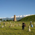 Best of Song Kul and Issyk Kul Lakes in 4 Days - Who Should Consider This Tour?
