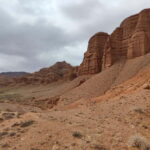 Bishkek: Ancient Burana Tower and Konorchek Canyons Day Trip - Discovering Kyrgyzstan’s Heritage at Burana Tower