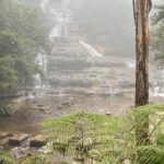 Blue Mountains Private Group Day Tour from Sydney - Final Thoughts