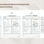 Busan: Personal Color Analysis - The Benefits of Personal Color Analysis in Busan