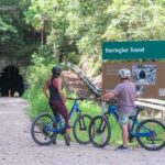 Byron Bay: Northern Rivers Rail Trail E-Bike Hire & Shuttle - What’s Included and How It Works