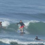 Canggu: Kids' Surfing Lesson with Equipment - Who Will Love This Experience?