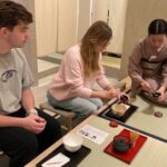Casual Tea Ceremony Experience in Tokyo,harajuku - Practical Details