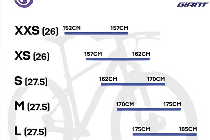 Cat Ba Bike Rental - The Sum Up