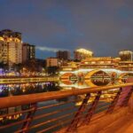 Chengdu 8-Hour Private Customized City Tour - The Practicalities