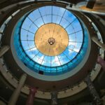 Chongqing: Three Gorges Museum & Cultural Heritage Tour - Transportation & Practical Tips