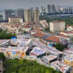 Chongqing:Sky Eye,Art Museum,Liziba Trains in a Day - The Practicalities