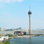 Classic Macau Day Tour: Ferry Pier Pickup & Lunch Included - A Closer Look at the Tour Itinerary