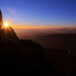 Dali: Jizu Mountain Private Tour - A Deep Dive into Jizu Mountain: The Experience