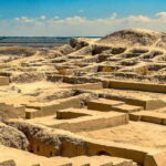 Daytrip From Khiva To Ancient Fortresses - Exploring the Itinerary in Detail