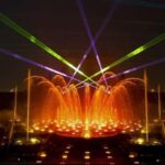 Delhi: Akshardham Light & Sound Show- Best short activity - Detailed Itinerary Breakdown