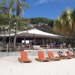 Discover Grenada: Your Sightseeing Taxi Tour Awaits - The Sum Up