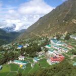Everest Base Camp: 9-Day Trek and Helicopter Tour - Itinerary Breakdown: From Lowlands to the Roof of the World