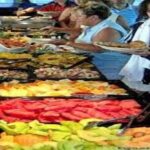 Fly in and Fly out Great Barrier Reef Cairns Day Tour - The helicopter experience: Why It Matters