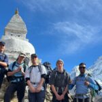 From Lukla: Short Everest Base Camp (EBC) 9-Day Trek - The Itinerary: A Deep Dive