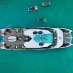 From Ninh Binh: 1 Day Lan Ha Bay Premium Cruise - Exploring Lan Ha Bay: Kayaking and Water Fun