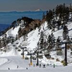 From Tokyo: Kawaba Ski Day Trip with Ski Equipment/Clothing - Who Should Consider This Tour?