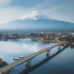 From Tokyo: Mount Fuji and Hakone Customizable Private Tour - Transportation, Timing, and Value
