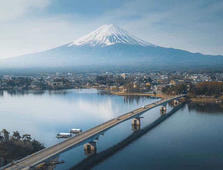 From Tokyo: Mount Fuji and Hakone Customizable Private Tour - Transportation, Timing, and Value