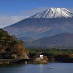 From Tokyo: Mount Fuji Customizable Private Tour with Guide - Practical Considerations