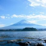 From Tokyo: Mount Fuji Highlights Private Tour - The Real Value: How Does the Price Measure Up?
