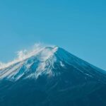From Tokyo: Mount Fuji Private Tour with Professional Guide - Who Should Book This Tour?
