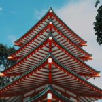 From Tokyo: Nikko Full Day Private (Customized Tour) - Discovering Nikko: A Perfect Blend of Culture and Nature