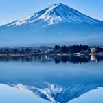 From Tokyo: Off-Peak Secret Spot Day Tour to Mount Fuji - The Itinerary in Detail: What Makes Each Stop Special