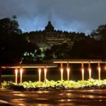 From Yogyakarta: Borobudur, Chicken Church & Mendut Temple - The Practical Side: What to Know Before You Book