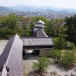 Fukushima: Samurai Ethics and Daily Life in Aizu - FAQs