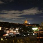 Full Day Private Tour in Kyoto with Private Transportation - Deep Dive into the Itinerary