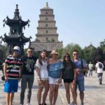 Full Day Xi'an Essential Tour of Terracotta Warriors - Visiting the Terracotta Warriors and Horses Museum