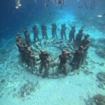 Gili Air: Private 3-Hour Snorkeling Tour with Photo Shoot - The Itinerary and What to Expect