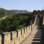 Great Wall at Mutianyu from Beijing by Bus without Lunch - Detailed Breakdown of the Itinerary