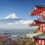 Guided Mt. Fuji Day Trip from Tokyo with English Guide - The Experience in Depth