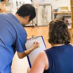 Hanoi: Life Drawing Class with Art Tutor Hanoi - What to Expect During the 2.5-Hour Class