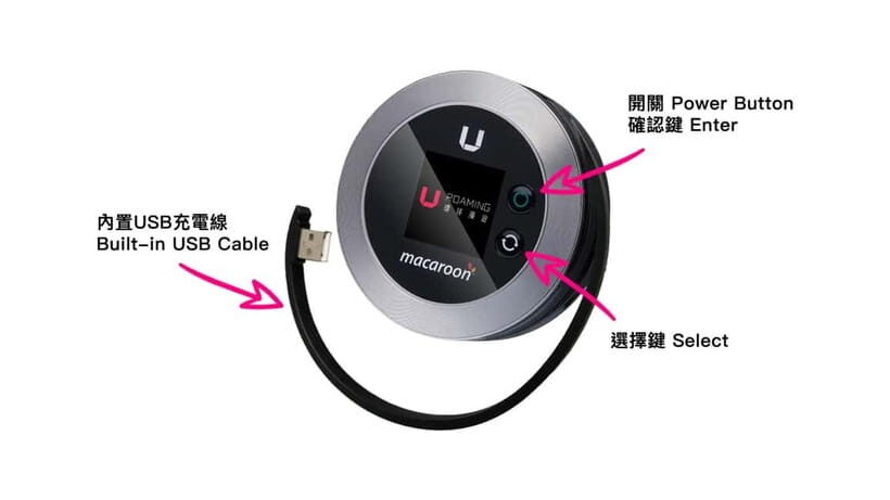 Hong Kong: 4G Pocket Unlimited WiFi - The Experience Itself