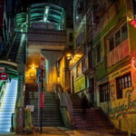 Hong Kong Photography Masterclass - Private Photography Lesson - The Practicalities: What You Need to Know