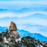 Huangshan Classic One-Day Tour (Summit Core Area) - The Itinerary Breakdown