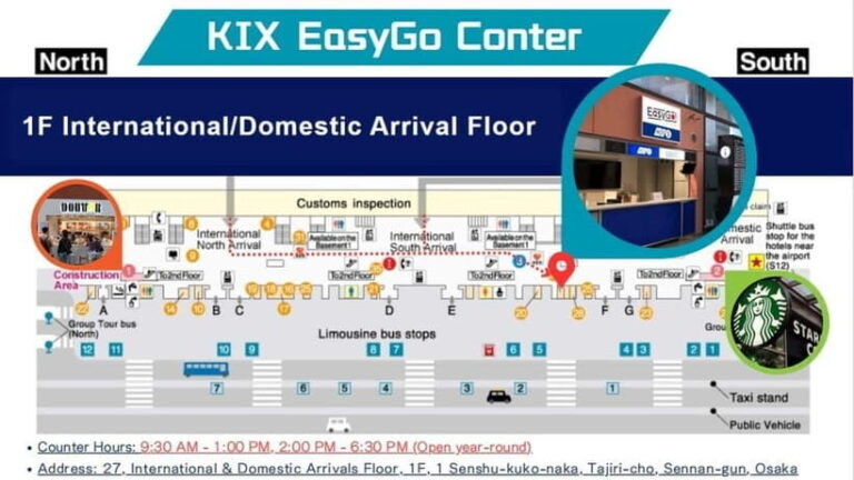 JAPAN 7Days Unlimited 4G SIM (OSAKA Pick-up) - In-Depth: What to Expect at the Pickup Point