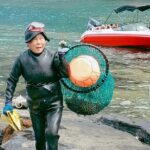 Jeju island Eastern UNESCO site Full Day Guided Tour - Transportation, Timing, and Group Dynamics