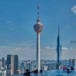 Kuala Lumpur Classic Top Attractions with KL Tower and More - Final Thoughts: Is It Worth It?
